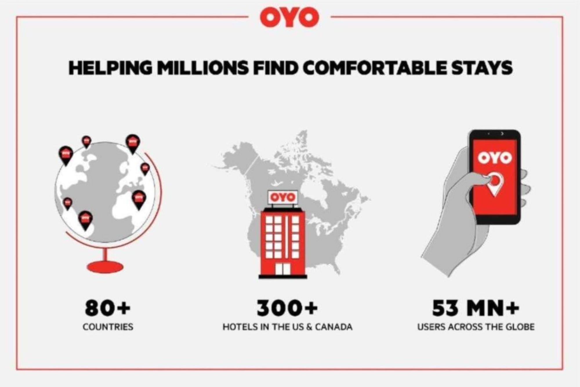 Oyo Hotel Deridder Hwy 171 North 외부 사진